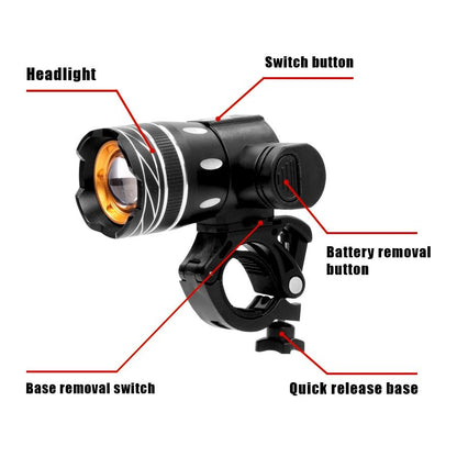 Led Front Lamp for Xiaomi M365 / Pro Electric Scooter with Lighted Armrest